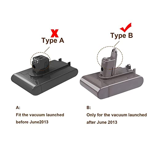 LabTEC Batería de litio de repuesto para Dyson, 3500 mAh, DC34 tipo B, DC35 tipo B, DC44 Tier, DC45, DC31, DC31 Tier, DC34, DC35, DC35 Tier, DC35 Tier, DC35