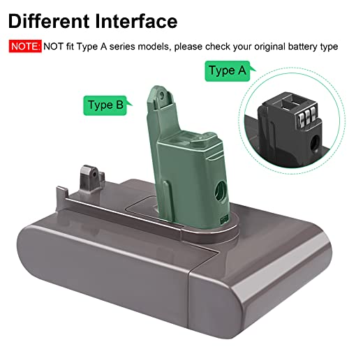 LabTEC Batería de litio de repuesto para Dyson, 3500 mAh, DC34 tipo B, DC35 tipo B, DC44 Tier, DC45, DC31, DC31 Tier, DC34, DC35, DC35 Tier, DC35 Tier, DC35