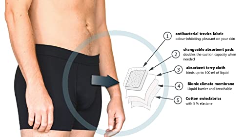 laulas Sureshorts Incontinencia - Corta Hombres - Ropa interior para la incontinencia y la debilidad de la vejiga en los hombres - Extremo, M, Negro