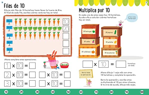 Libros pizarra - Las tablas de multiplicar NIVEL 1 (Practicando, todo es fácil - Libros pizarra)