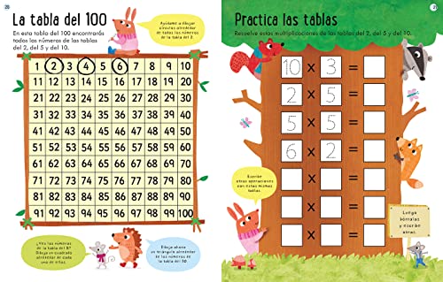 Libros pizarra - Las tablas de multiplicar NIVEL 1 (Practicando, todo es fácil - Libros pizarra)