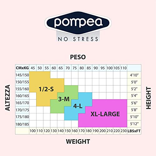 LIEMI ✅ Pompea 3 Atracos de Mujeres BASIC VANI Nature 20 DEN 1/2-S