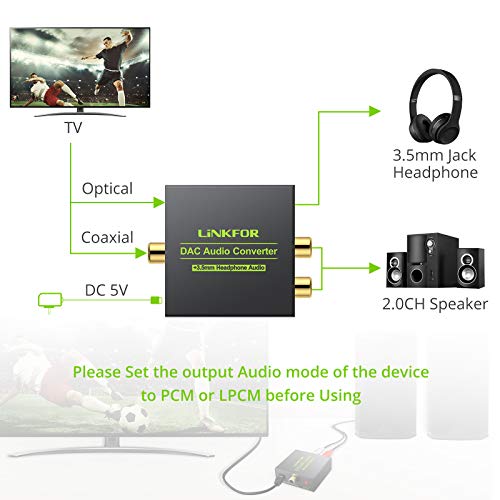 LiNKFOR DAC 192K Convertidor de Audio Digital a Analógico Adaptador Digital Coaxial Optico Toslink a Audio Estereo RCA y Jack 3.5mm de Auricurales Soporta LPCM 2.0 para HDTV Blu-Ray DVD Sky HD