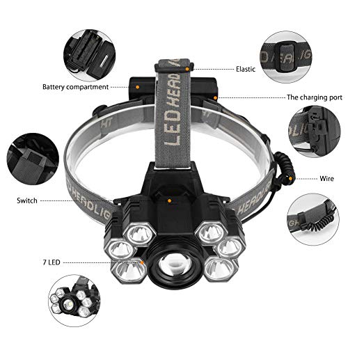 Linterna frontal, 5 Modos de Luz con Flash, 7 luces LED Zoom in/out, Ligera Elástica, Impermeable para Ciclismo, Correr, Deportes Nocturnos... [Clase de eficiencia energética A]