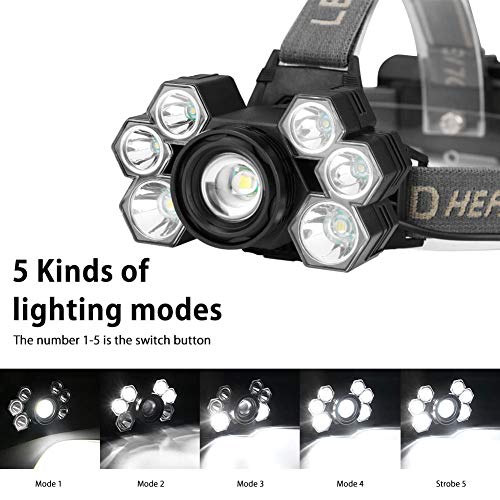 Linterna frontal, 5 Modos de Luz con Flash, 7 luces LED Zoom in/out, Ligera Elástica, Impermeable para Ciclismo, Correr, Deportes Nocturnos... [Clase de eficiencia energética A]