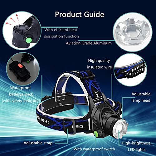 Linterna Frontal, Linterna Cabeza LED - USB Recargable, Zoomable Luz Frontal - Impermeable, Lámpara de Cabeza para Camping, Excursión,Pesca,Carrera,Ciclismo, con 3 Modos de Iluminación