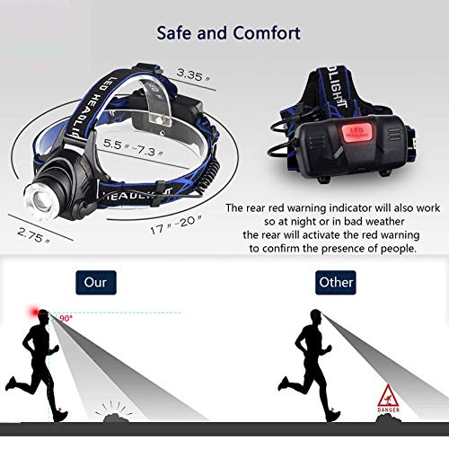 Linterna Frontal, Linterna Cabeza LED - USB Recargable, Zoomable Luz Frontal - Impermeable, Lámpara de Cabeza para Camping, Excursión,Pesca,Carrera,Ciclismo, con 3 Modos de Iluminación