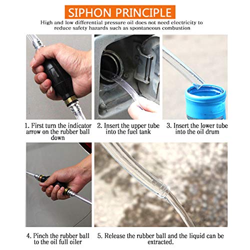Locisne Bomba Transferencia líquido Agua, Bomba sifón Manual Transferencia Combustible automóviles Gasolina,Aceite, líquido, Agua, Tanque Pescado, disolvente con un Total de 2M Manguera