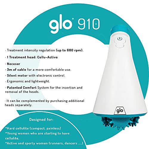 Masajeador anticelulitico Glo910-EFICACIA TESTADA CLINICAMENTE- Potente y profundo masaje subdérmico actúa directamente sobre las causas que producen la celulitis. Resultados rápidos. Fácil de usar.