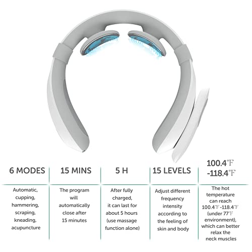 Masajeador Cervical Masajeador de Cuello, Neck Massager con Función de Calor y Mando a Distancia, 6 Modos y 15 Niveles de Intensidad Masajeador de Cuello para el Hogar, el Coche y la Oficina