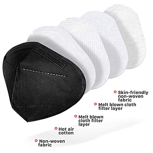 Mascarilla FFP2 CE 2163, Mascarilla de Protección Respiratoria - Protectora Respirador Antipolvo Homologada 5 capas. Alta Eficiencia Filtración BFE de 95% (Negro 100 pcs)