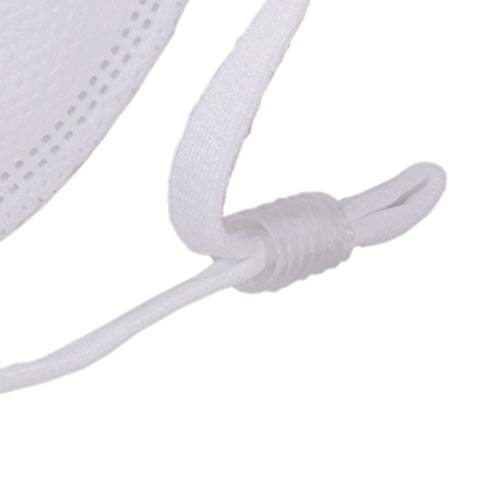 Mascarilla FFP2 NR Datesand x 20: DS-FFP2 NR 2001: EPR para profesionales de la salud certificado y probado con marca CE según BSI 2020/403 BS EN 149:2001 + A1:2009 (CAJA x 20)
