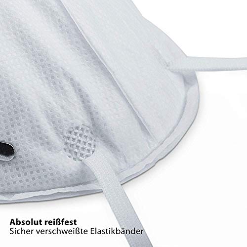 Mascarillas de protección Heldenwerk ®, set de 5, 10 o 20, set de máscaras antipolvo prémium, protector bucal FFP1