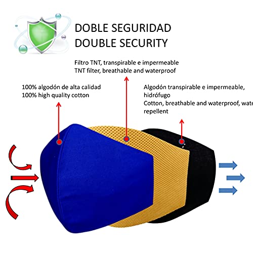 Mascarillas de Tela Colores Reutilizable Lavable, Pack de 2 Mascarillas Cuss Azul y Negro 100% Algodón Higiénica Homologada Certificada BFE 99% Filtros Extra 1x Estuche para Mascarilla