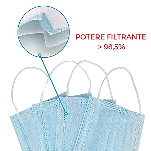 Mascarillas Quirúrgicas Azul 3 capas, Mascarillas Quirúrgicas Italianas tipo II R certificadas CE 100% Made in Italy - Pack 50 uds (Azul)