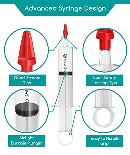 Medi Grade Kit Limpia Oídos (8 Piezas) – Limpiador de Tapones Oídos Seguro – Set Limpiador de Oídos – Con Jeringuilla Grande de 100 ml, Puntas de 4 Chorros, Recipiente para Agua, Toalla y Bolsa