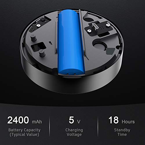 Medidor de CO2, CURCONSA Detector de CO2 3 en 1, con Temperatura Ambiente y Humedad de 400-5000 ppm,Batería de Litio Recargable de 2400 mAh, Adecuado para Dormitorio, Oficina, Coche