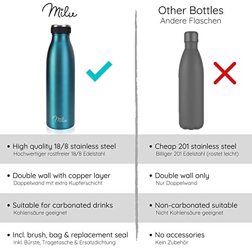 Milu Termo Botella de Agua 500ml, 750ml, 1l - Acero Inoxidable - Aislamiento de Vacío de Doble Pared - Libre BPA (Verde, 1000ml)