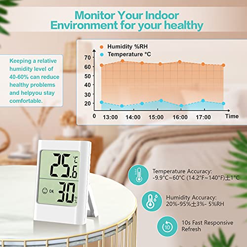 Mini Termómetro Higrómetro Digital, Medidor de Temperatura Termohigrómetro de Interior Medidor de Temperatura y Humedad para Oficina Habitación de Bebé