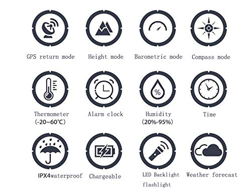 Moda Sistema De Posicionamiento Global Sistema De Posicionamiento Global Altímetro Del Barómetro De Altitud De Retorno Gps De Mano Gps Multifunción Al Aire Libre Barómetro Pantalla Regalo, Black
