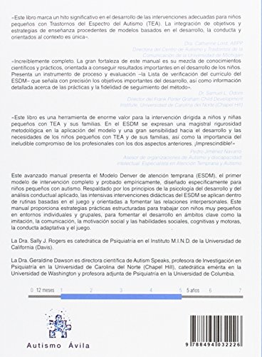 Modelo Denver de atención temprana para niños pequeños con autismo: Estimulación del lenguaje, el aprendizaje y la motivación social