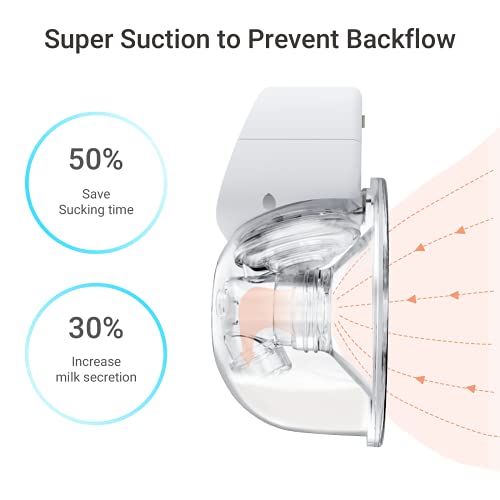 Momcozy Sacaleches Electricos, Extractor de Leche Electrico Portátil Manos Libres, Bombeo Fuerte, Leche a Prueba de Fugas, Ultra Silenciosa, Sin Dolor, Ligera con 2 Modos y 5 Niveles-24MM (Gris)