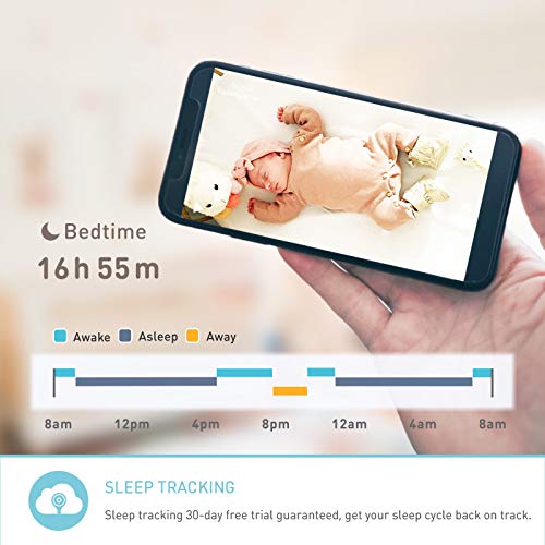 Monitor para bebés Lollipop con detección de llanto Real (Turquesa)