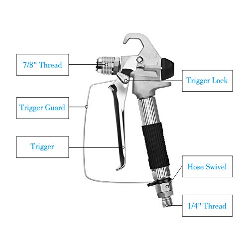 MOPEI Airless Pistola Pulverizadora y Manguera con poste de extensión de 8 ”, que incluye protector de boquilla y boquilla 517, 3600 PSI