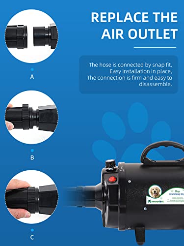 Mxmoonant 2400W 3.2HP Secador de Pelo Mascotas Secador de Pelo Stepless Velocidad Temperatura Ajustable Alta Velocidad Perro Gato Soplador de Pelo Profesional Pet Grooming Ventilador (Negro)