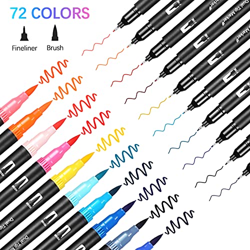 Nabance Rotuladores Acuarelables, 72 Colores Sets de Pinceles de Acuarela para Niños y Adulto, con 3 Pincel de Agua, 6 Plantillas, 10 Hojas de Papel de Dibujo, 1 Libro para Colorear, Manga y Dibujos