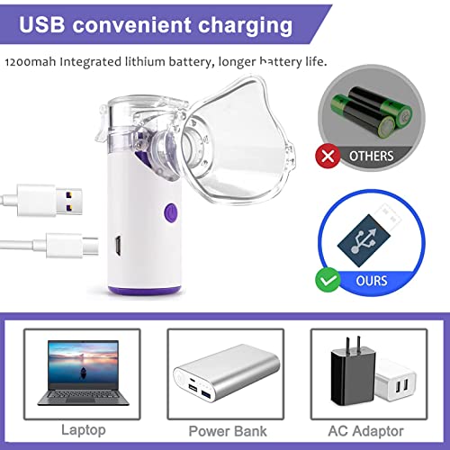Nebulizador Portatil Eléctrico Inhalador Silencioso Nebulizadores con Boquilla y USB Recargable Inhaladores para Adultos y Niños