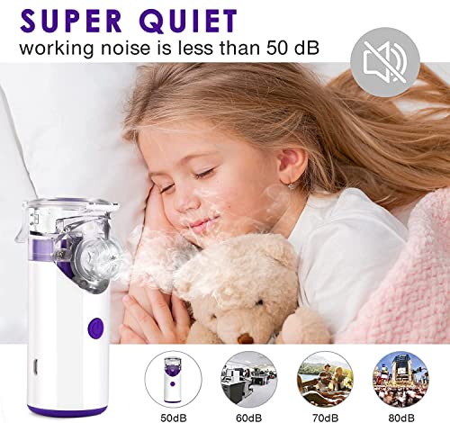 Nebulizador Portatil Eléctrico Inhalador Silencioso Nebulizadores con Boquilla y USB Recargable Inhaladores para Adultos y Niños