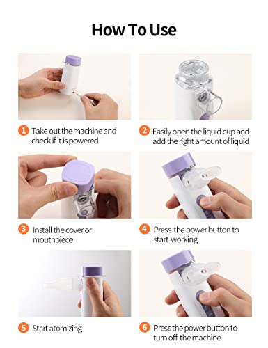 Nebulizador Portatil Inhalador,Nebulizador Inhalador Silenciosos ultrasónico para Adultos y Niños,Nebulizador con Boquilla y Máscara,Baterías o Cable USB