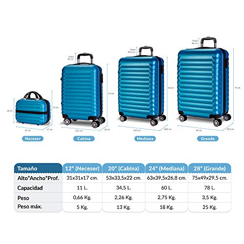 NEWTECK - Juego Maletas y Neceser 4pzs, Grande 75x49x29,5cm, Mediana 63x39,5x26,8cm, Pequeña 53x33,5x22cm y Neceser, ABS, Rígidas, Resistentes, 4 Ruedas Dobles, Ligeras, Candado Combinación Lateral