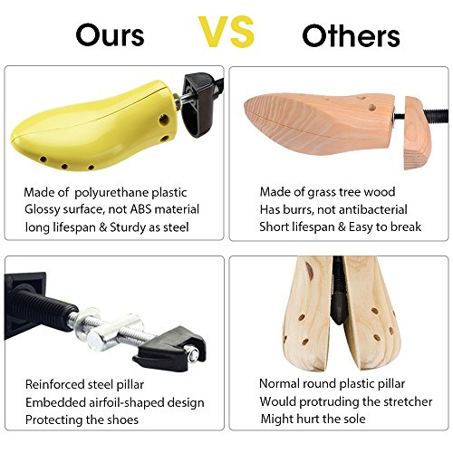 Nincha profesional estirador de zapatos de plástico duro árbol de zapato, longitud ajustable, la anchura de horma de zapato durable para hombres y mujeres (mujeres 36.5-40 EU)