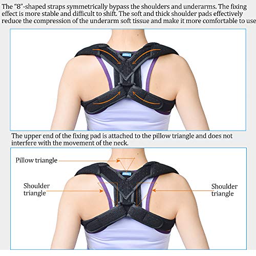 NJSD Tirante Trasero Completo, Corrector De Postura Posterior Hebilla Triangular Vendaje En Forma De 8" Clavícula Infantil Fijación De Fractura Escapular Cinturón De Corrección Jorobado Adulto,S