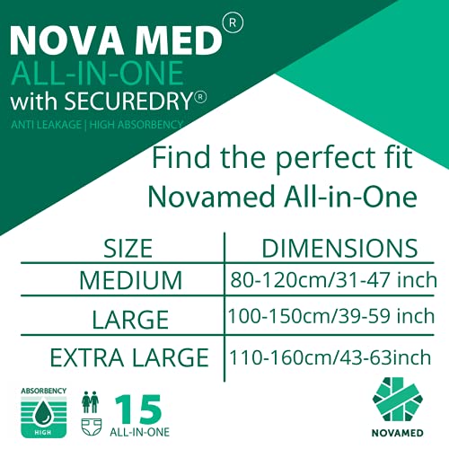 Novamed - Almohadillas para incontinencia para adultos, 15 unidades por paquete (XL) - 2880 ml de absorbencia