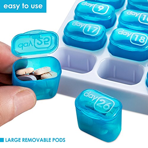 Organizador mensual de pastillas MEDca. Espacio para 31 cápsulas.
