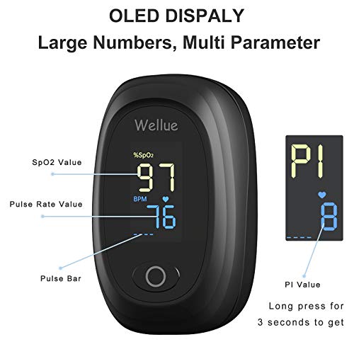 Oxímetro de pulso medidor de saturación de oxígeno de los dedos oxímetro de dedo para la punta de los dedos, monitor de salud, nivel de oxígeno portátil SP O2 y monitor de frecuencia cardíaca