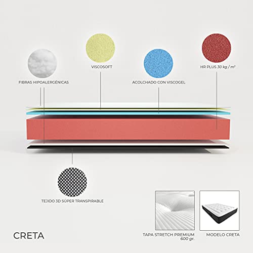 Pack Colchón Viscoelástico Creta + Canapé Extra-Reforzado | Color Blanco 150 x 200 | Montaje Incluido