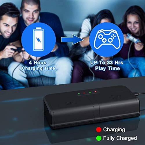 Paquete de Batería Xbox One, Batería Recargable Xbox One de 2 * 1200 mAh y Cargador con Cable de Carga Micro USB de 4 pies, Estación de Carga de alta Velocidad para Xbox One/Xbox One X/ Xbox One S
