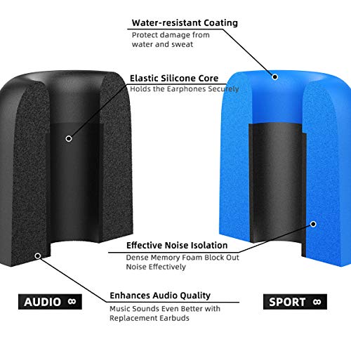 Peakally Almohadillas Auriculares Espuma Viscoelástica, 8 Pares Repuesto Auriculares Earbuds Tapón Oído Almohadilla Esponja Reemplazo Earpad para Auriculares de 4.5-5.5 mm