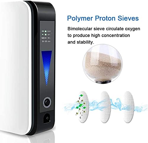 Pequeña máquina de oxígeno para el hogar, mini concentrador de oxígeno portátil / máquina de oxígeno recargable Máquina de purificación de aire de alta pureza al 93%: hogar, viajes, automóvil.
