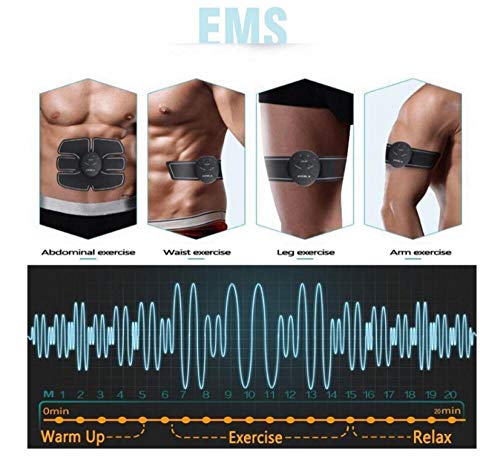 PERF Eléctrica Estimulación Muscular,Herramientas Abdominales ABS, estimulador Muscular Profesional para Abdomen/Brazo/piernas, Entrenamiento físico y Muscular para Hombres y Mujeres