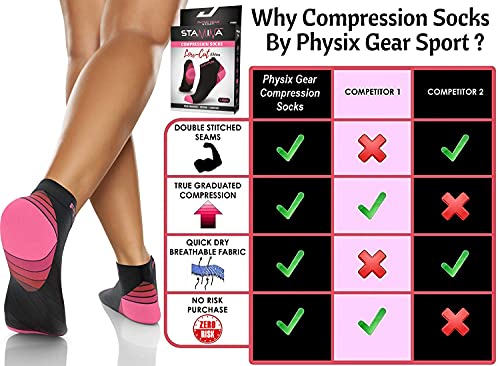 Physix Gear Sport Calcetines running hombres y mujeres, los mejores calcetines de compresión, calcetines tobilleros para la fascitis plantar hombre y mujer, 2 pares, S/M rosa/negro