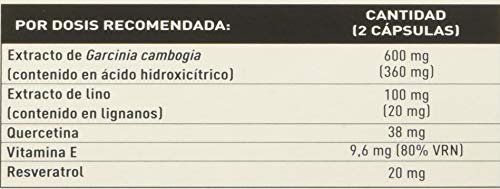 Plameca - Plan 21 Garcinia Activ 40+ - Control de Peso - 60 Cápsulas Vegetales