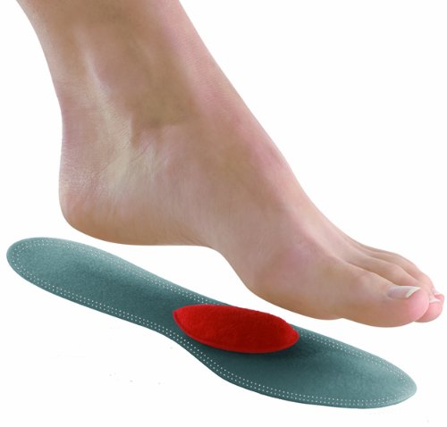 Plantillas Pies plana HALLUFIX