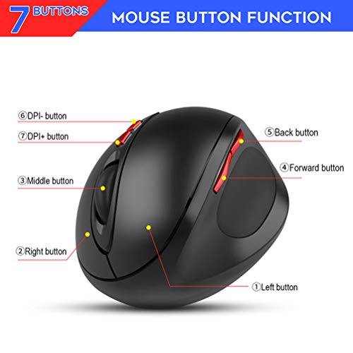Portátil Ratón Inalámbrico Ratón óptico Ergonómico Vertical Inalámbrico 2.4g, Prevención De Codo De Tenista/enfermedad Del Ratón Protege Especialmente El Brazo Inalámbrico Multifuncional, Black
