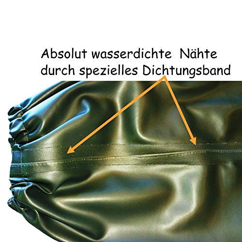 Protector de brazo profesional impermeable y resistente I Protección óptima contra salpicaduras contra rasguños y espinas desde la muñeca hasta el codo I resistentes a los álcalis y ácidos