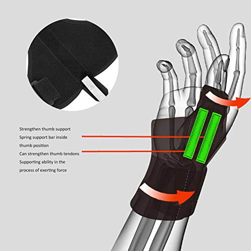 Protector De Dedos, Muñeca Deportiva Para Pulgar, Estabilizador Ajustable Para Dedos, Férula Fija Para Dedos Para Deportes Caseros